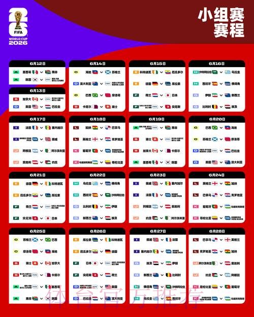 2026世界杯预测:比分趋势分析与推荐 2026世界杯预测:比分趋势分析与推荐